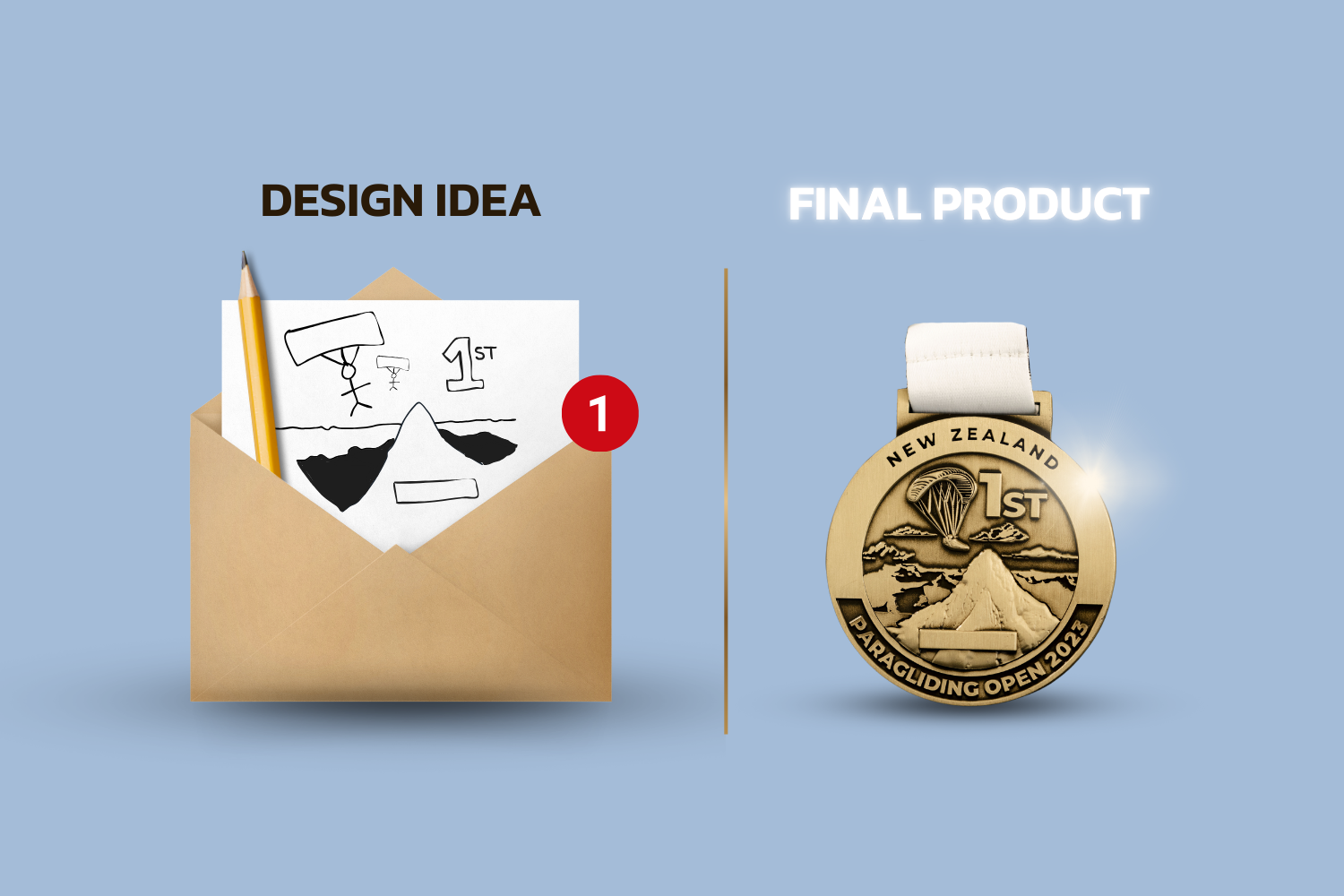 Creating A Custom Medal Design Brief: A Step-By-Step Guide